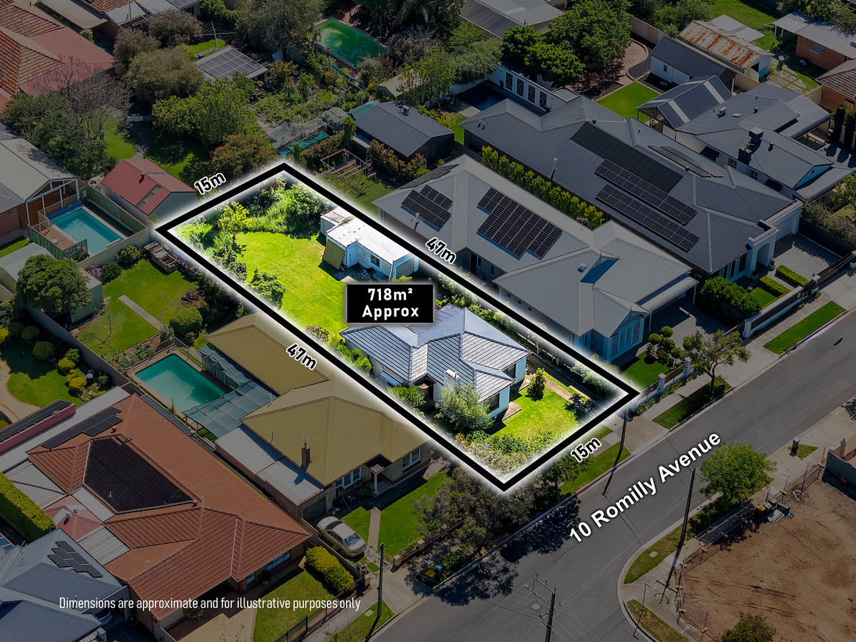 Residential for sale in Manningham, 10 Romilly Avenue, Manningham SA 5086, 718 m²