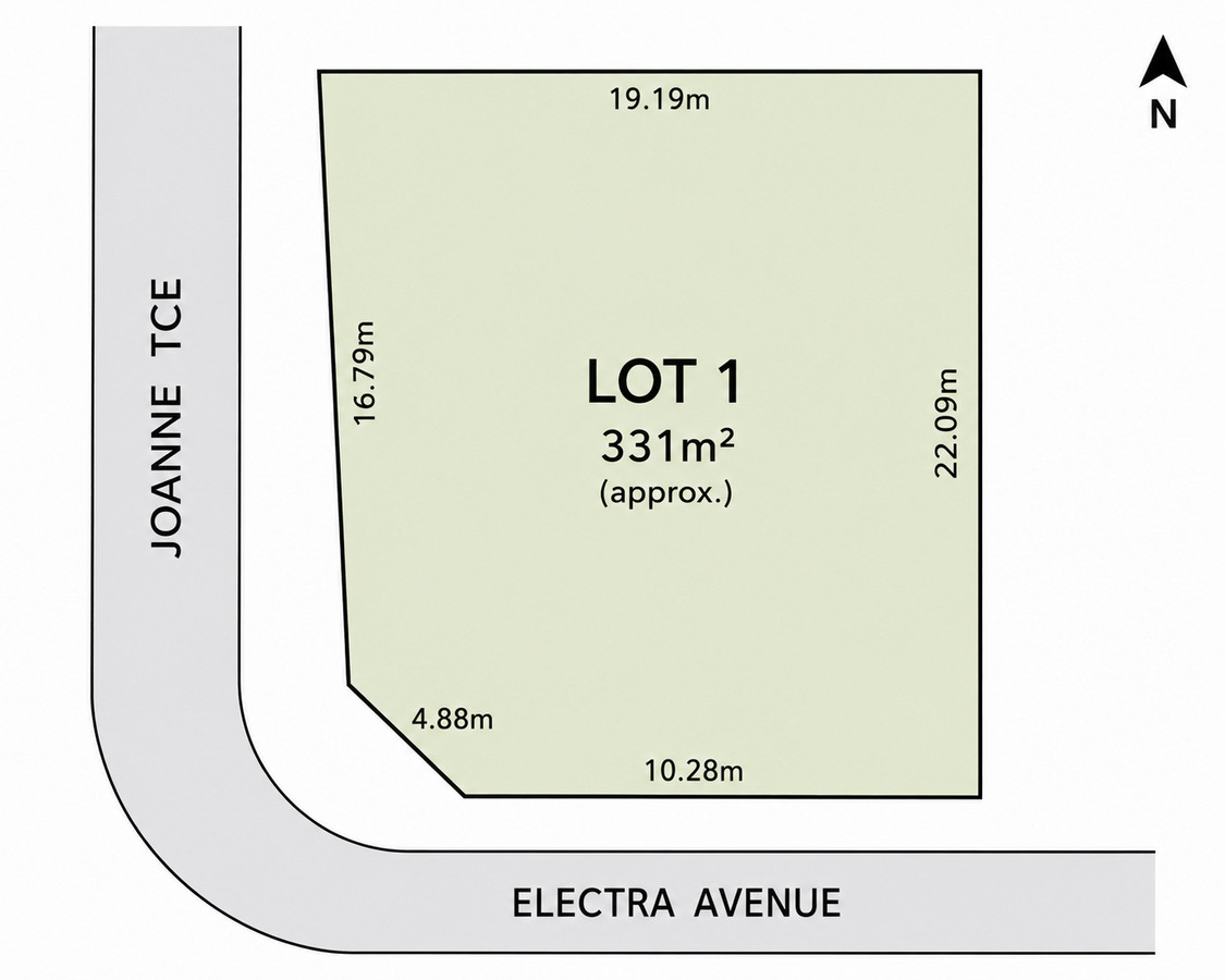 Rare Corner Block Opportunity | 331m² | 15.16m Frontage | Titles Expected Within 1 Month