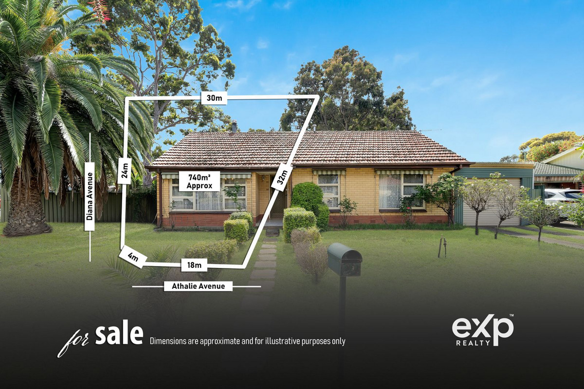 Residential for sale in Parafield Gardens, 29 Athalie Avenue, Parafield Gardens SA 5107, 740 m²