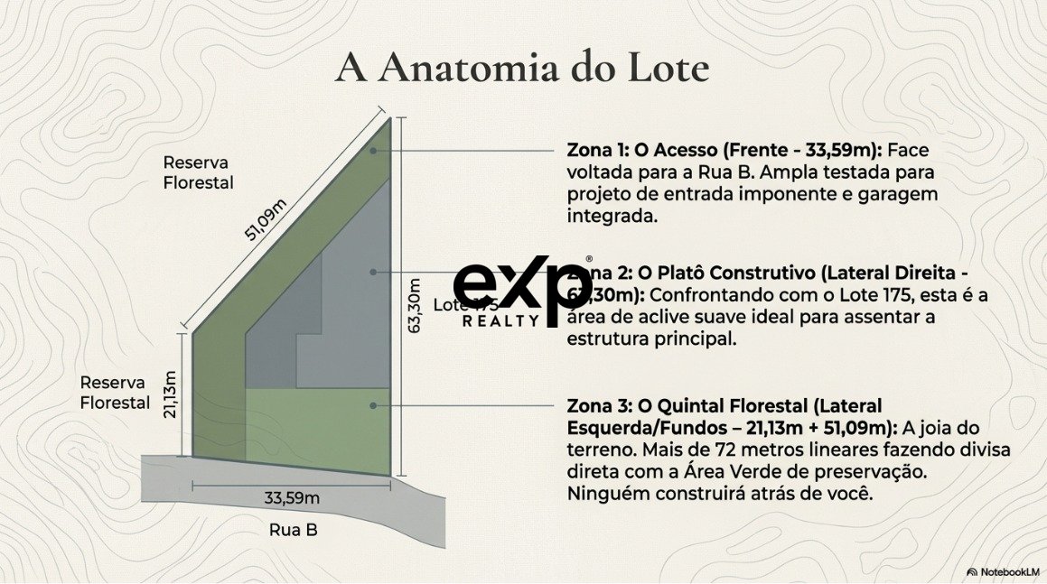 Terreno à venda em Areal, Br-040 Km 34 Alberto Torres Areal 25845-000, 1422 m²
