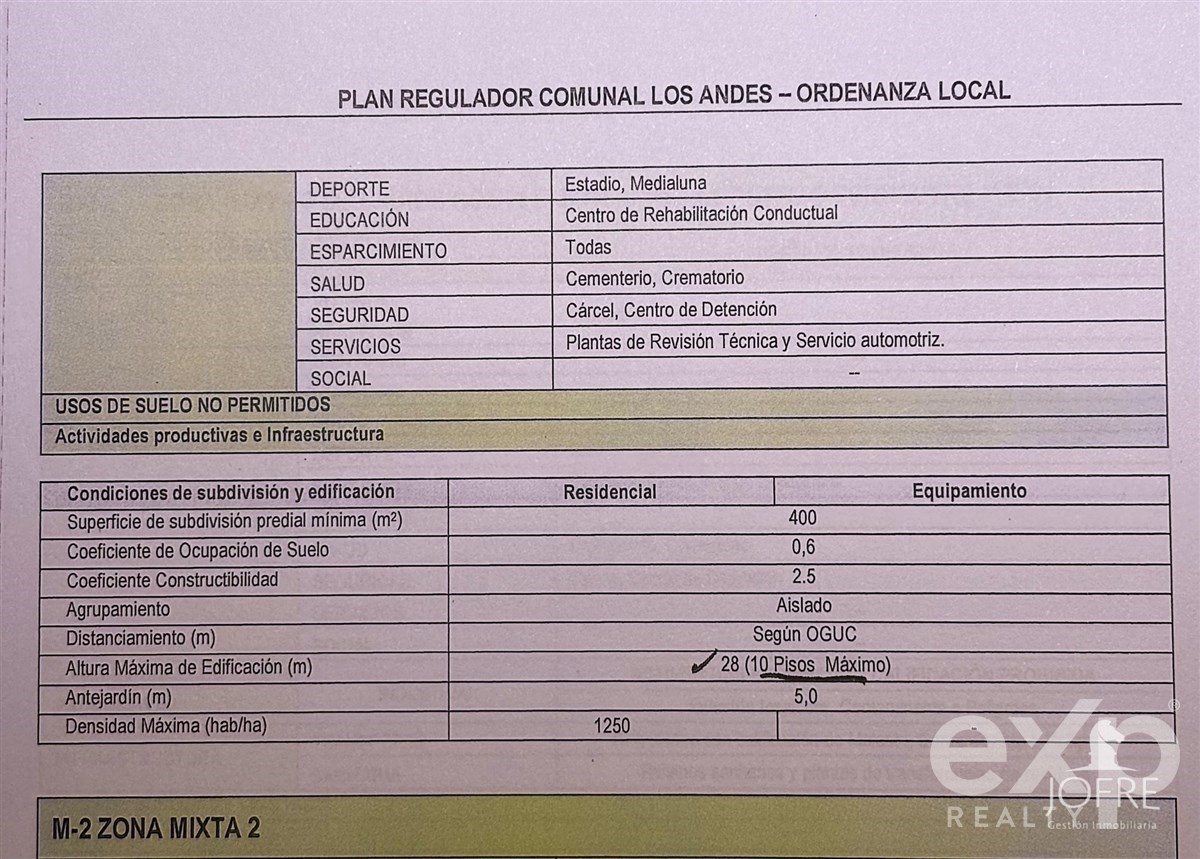 Parcela en Los Andes