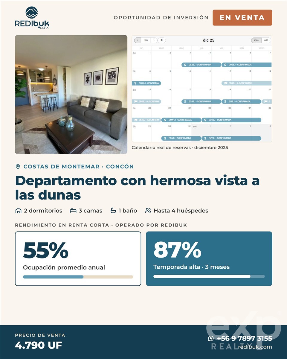 Departamento en venta en Concón
