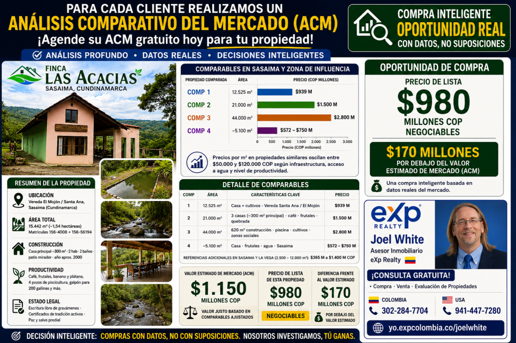 FINCA en Sasaima