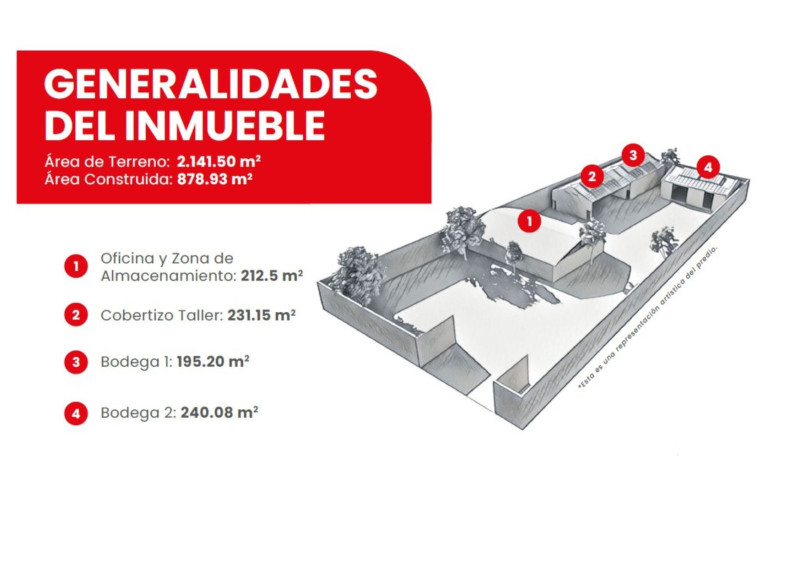 BODEGA en Bogotá
