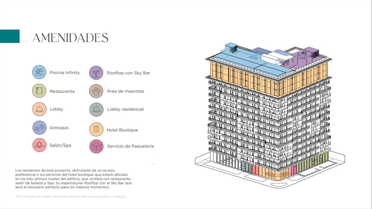 Apartamentos de venta en proyecto Jardines de Bellas Artes