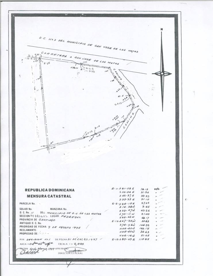Terrenos en venta en San José De Las Matas