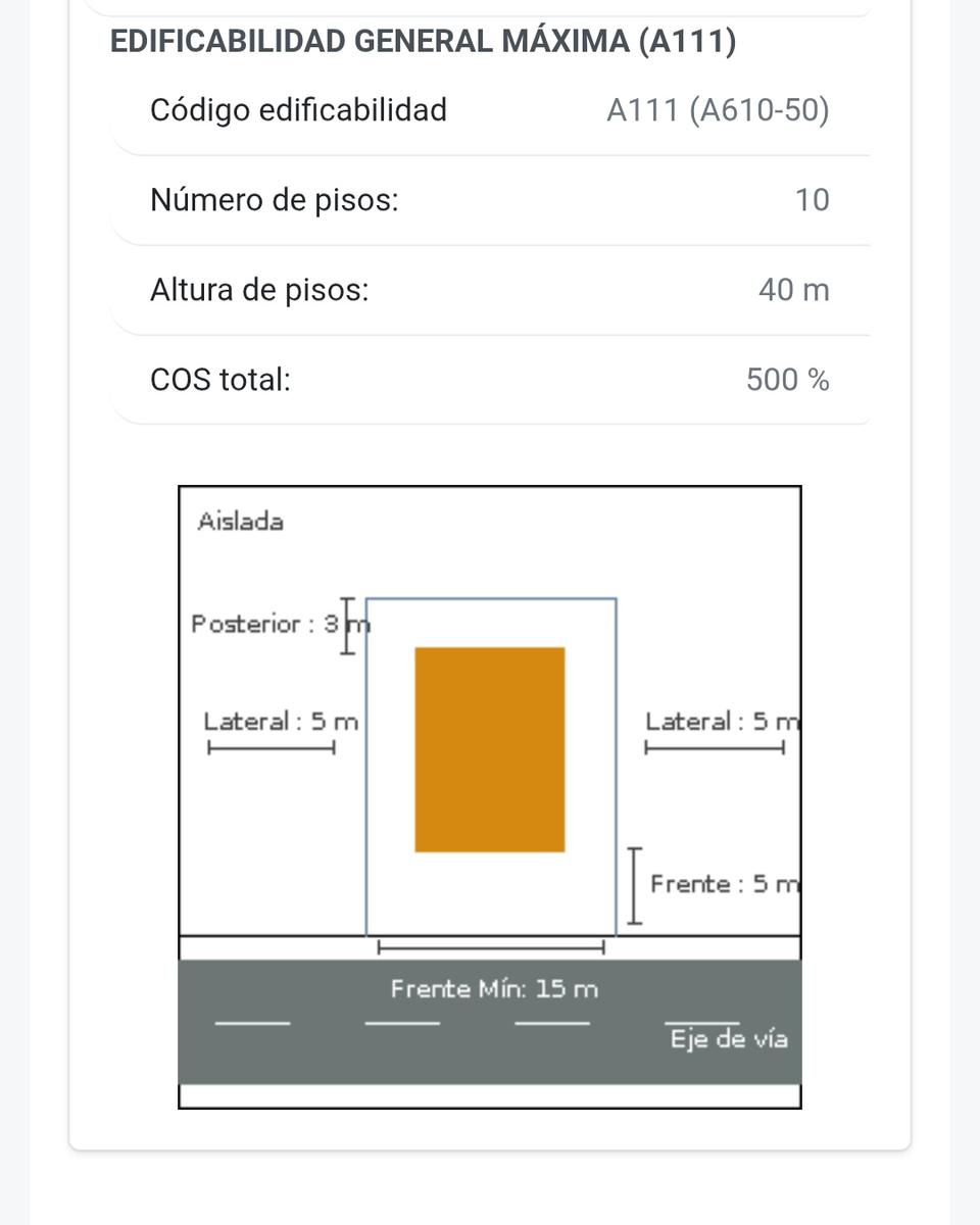 Casa en venta en Pichincha | Quito | El Inca, Casa Comercial en Venta AV. 6 DE DICIEMBRE Y AV. EL INCA, 413 m²