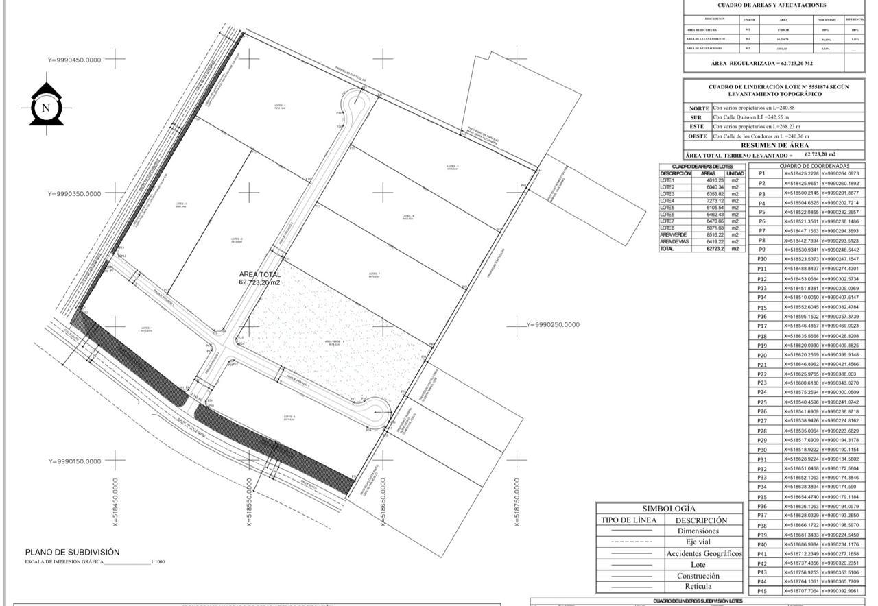 Terreno en venta en Ecuador | Pichincha | Guayllabamba, Venta Terreno entre Guayllabamba y el Quinche 67.000m2