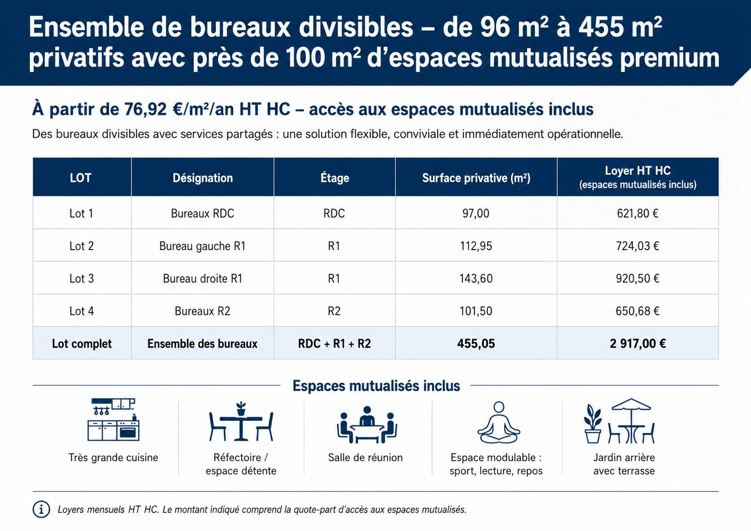 Immobilier pro à louer à Fontenay-Trésigny