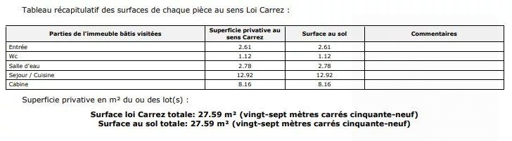 Appartement 2 pièces 28 m² · à Bormes-les-Mimosas · 28 m² · 185 000 €