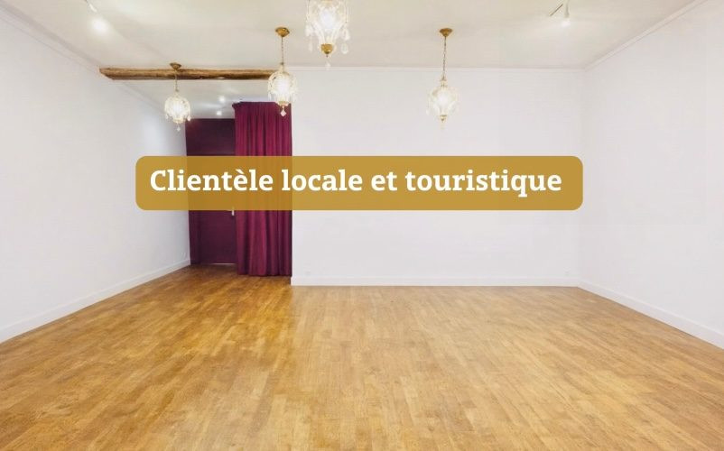 Droit au bail à vendre à Paris