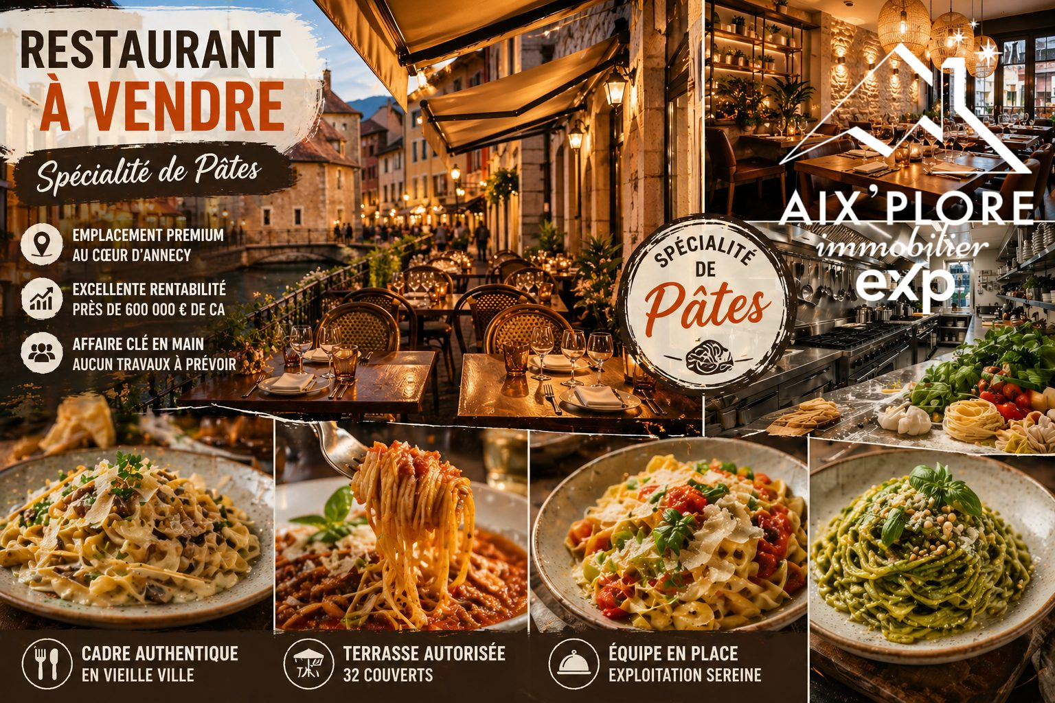 Restaurant à forte rentabilité – Emplacement premium – Annecy centre