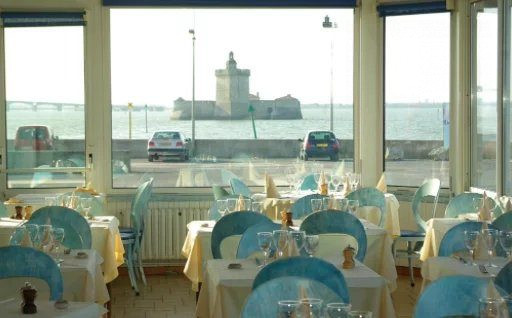 Business for sale in Bourcefranc-le-Chapus