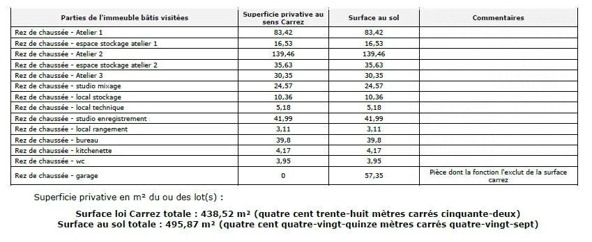 WAREHOUSE - 500m2 - DRAVEIL 91210 - VILLA DISTRICT 5