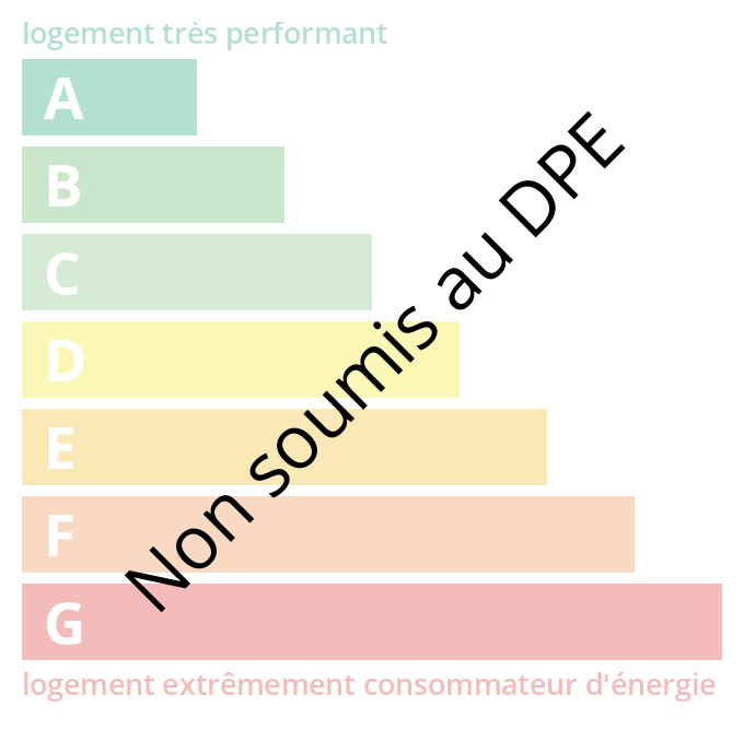 Energy
