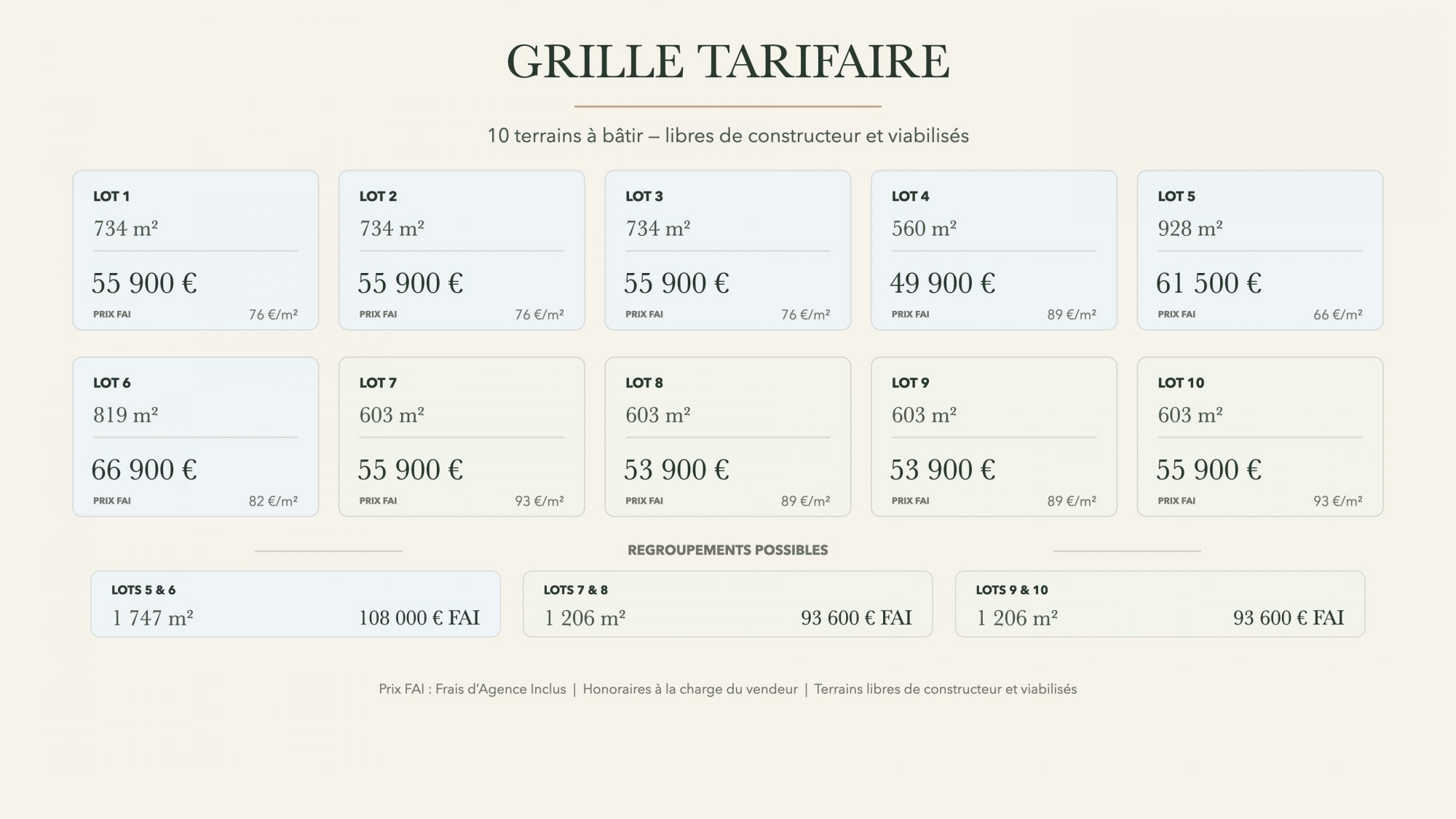 Buildable Land 560 m² with Services – Saintes near City Center 4
