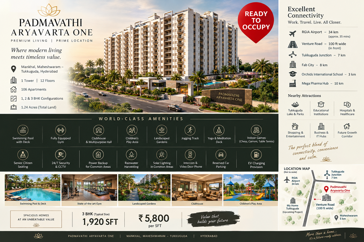 Residential for sale in Hyderabad, Opp to North star villas, Tukkuguda, Tukkuguda, Hyderabad, India, Telangana, 501359, 1450 ft²
