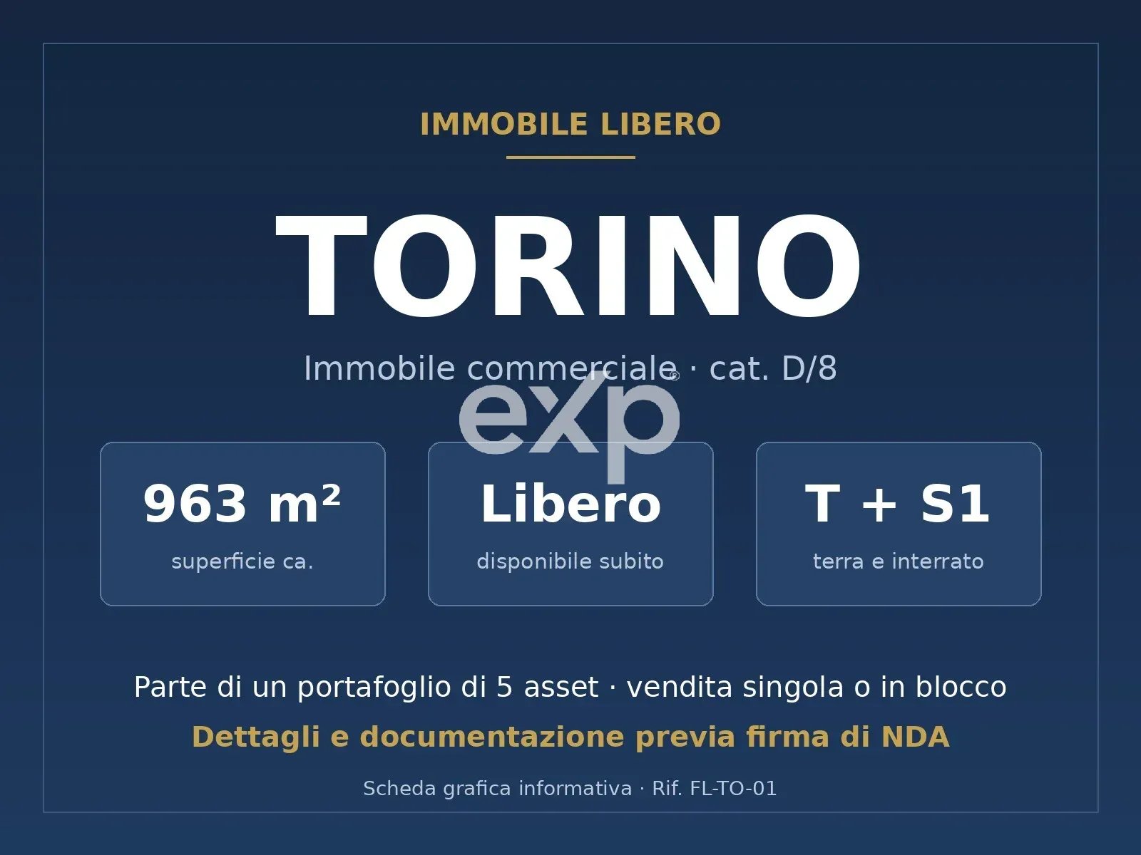 Negozio / Locale commerciale in vendita a Torino, Corso Francia, 10100 Torino, 963 m²