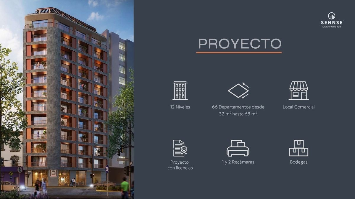 Inversión con plusvalía garantizada en Juárez | Desde $3.75 MDP