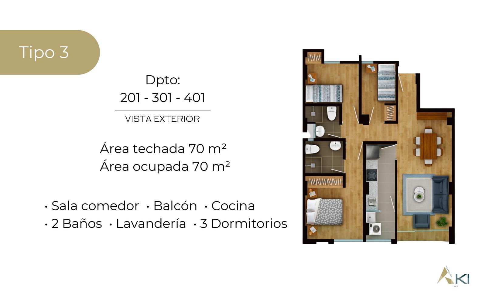 Departamento en venta en Lima | Lima | San Miguel (Lima), PROLONGACION JR. CUZCO al 1200, 70 m²