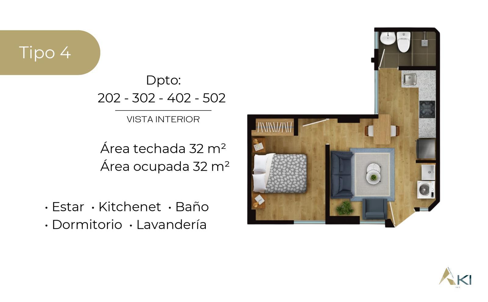 Apartment for sale in Lima | Lima | San Miguel (Lima), PROLONGACION JR CUSCO al 1200, 32 m²