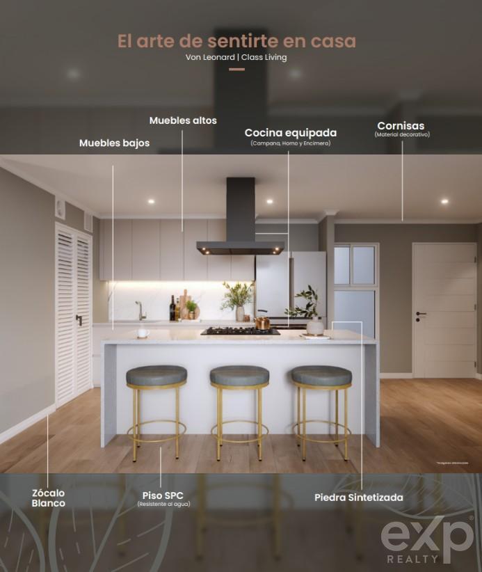 EXCLUSIVE BOUTIQUE PROJECT IN SAN BORJA | APARTMENTS FROM S/736,000 4