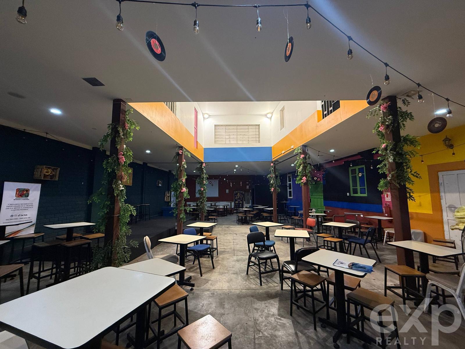 Locales Comerciales en alquiler en Lima | Lima | Pueblo Libre, PUEBLO LIBRE, 435 m²
