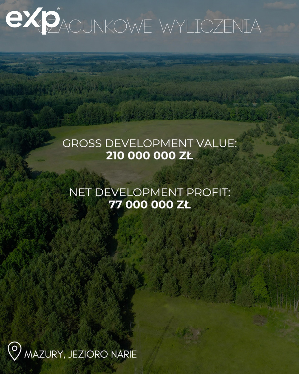 Plot (Service-Residential) for sale in Naryjski Młyn, Naryjski Młyn, ostródzki, WARMIŃSKO-MAZURSKIE, Polska, 139654 m²