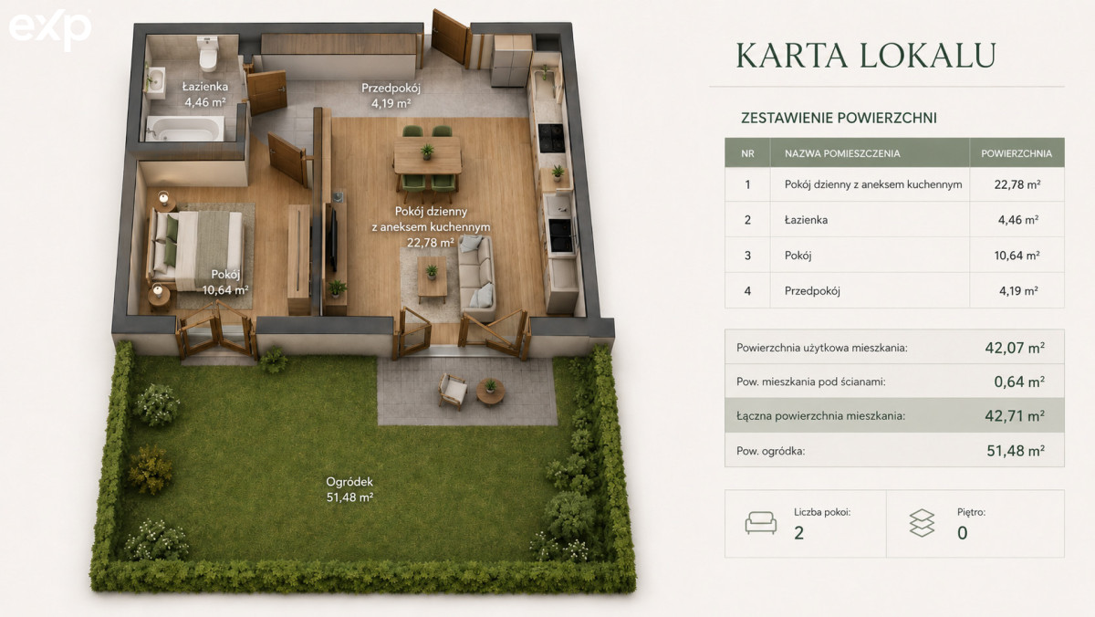 Nowe 2 pokoje z ogródkiem | SmartHouse - Wrocław