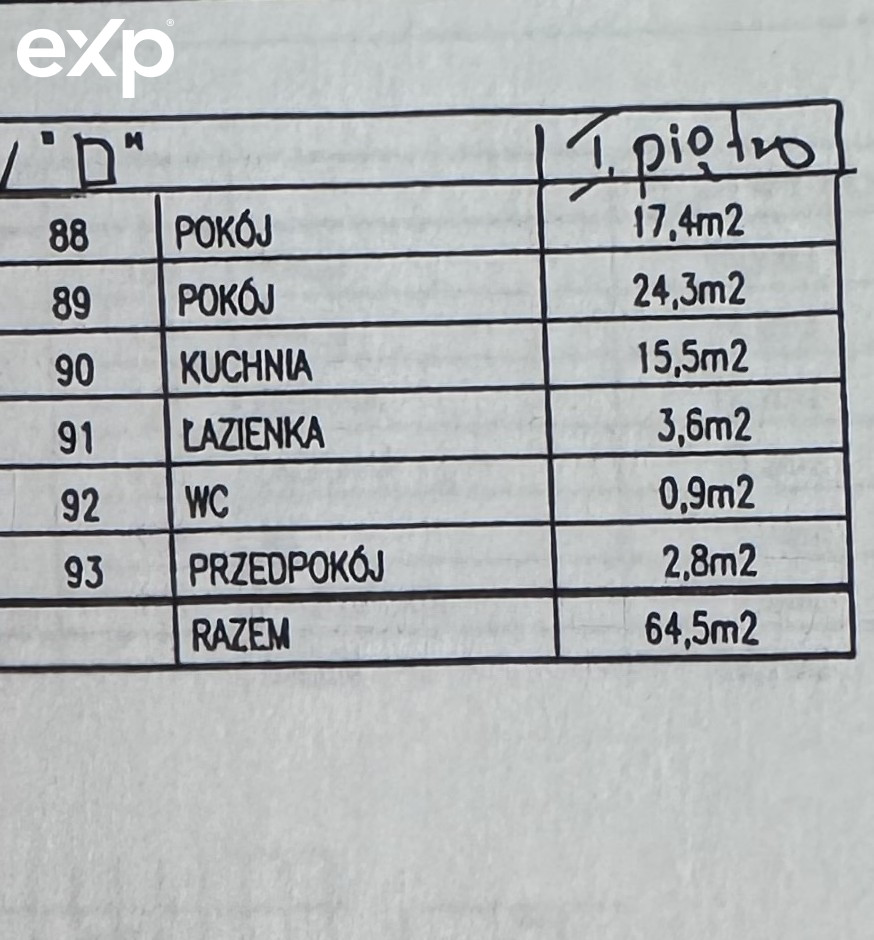 Mieszkanie na sprzedaż w Poznań, 61-503, Poznań, Poznań, WIELKOPOLSKIE, Polska, 65 m²