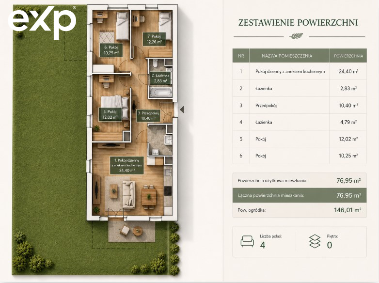 Nowe 4 pokoje|ogródek 146 m²| SmartHouse - Wrocław