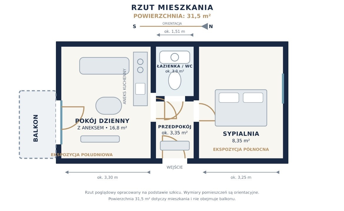 Mieszkanie na sprzedaż w Warszawa, ul., Podchorążych, Warszawa, Warszawa, MAZOWIECKIE, Polska, 32 m²