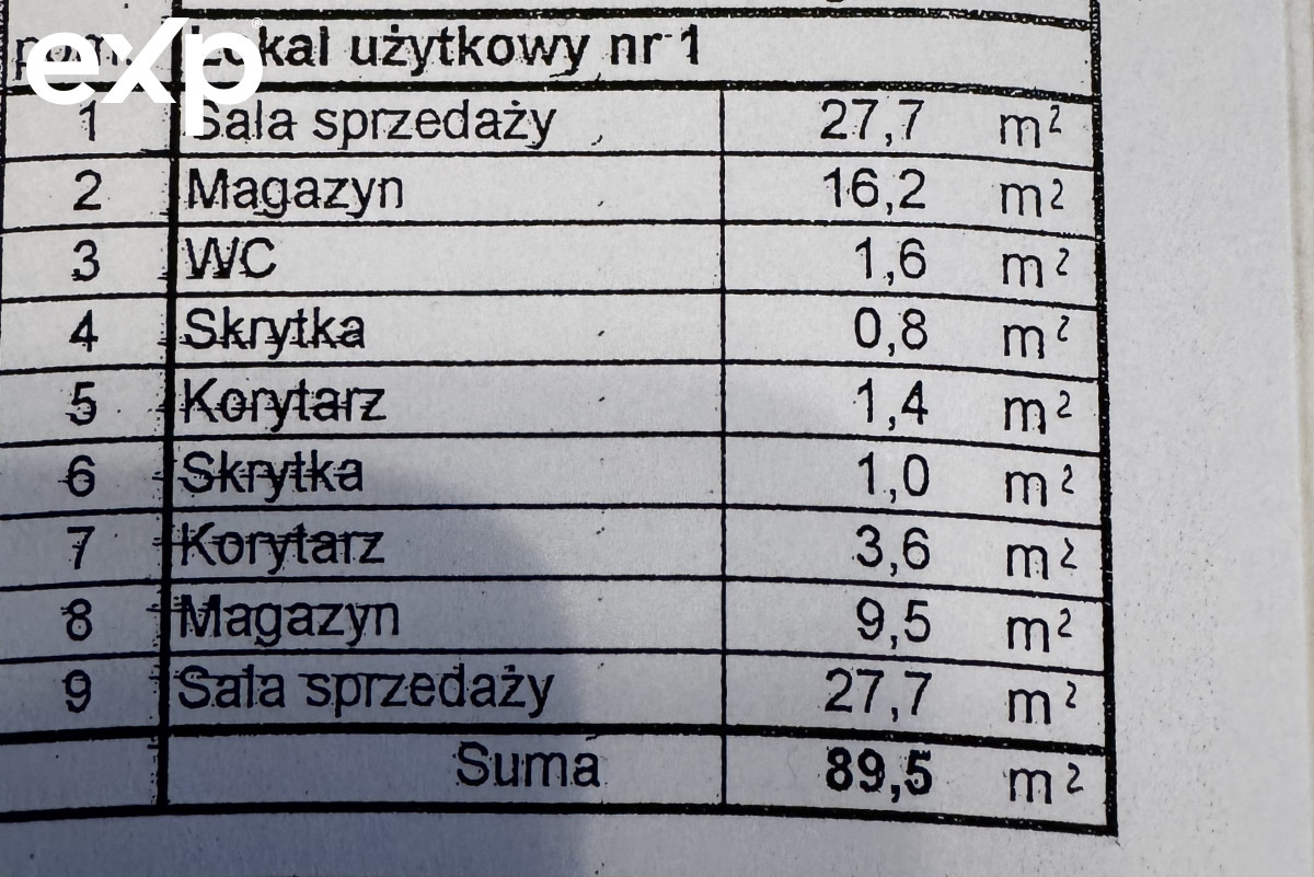 Lokal użytkowy na sprzedaż w Poznań, ul., Bolesława Limanowskiego, 61-823, Poznań, Poznań, WIELKOPOLSKIE, Polska, 90 m²