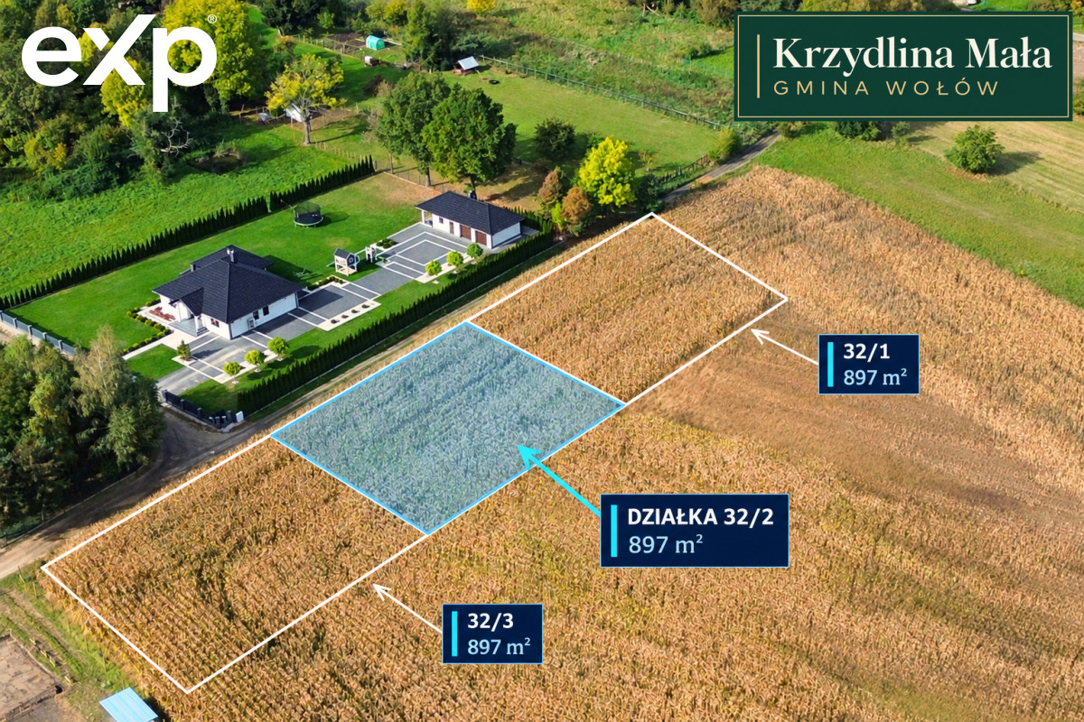 Land (For Single-Family Development) for sale in Malczyce, Malczyce, średzki, DOLNOŚLĄSKIE, Polska, 897 m²