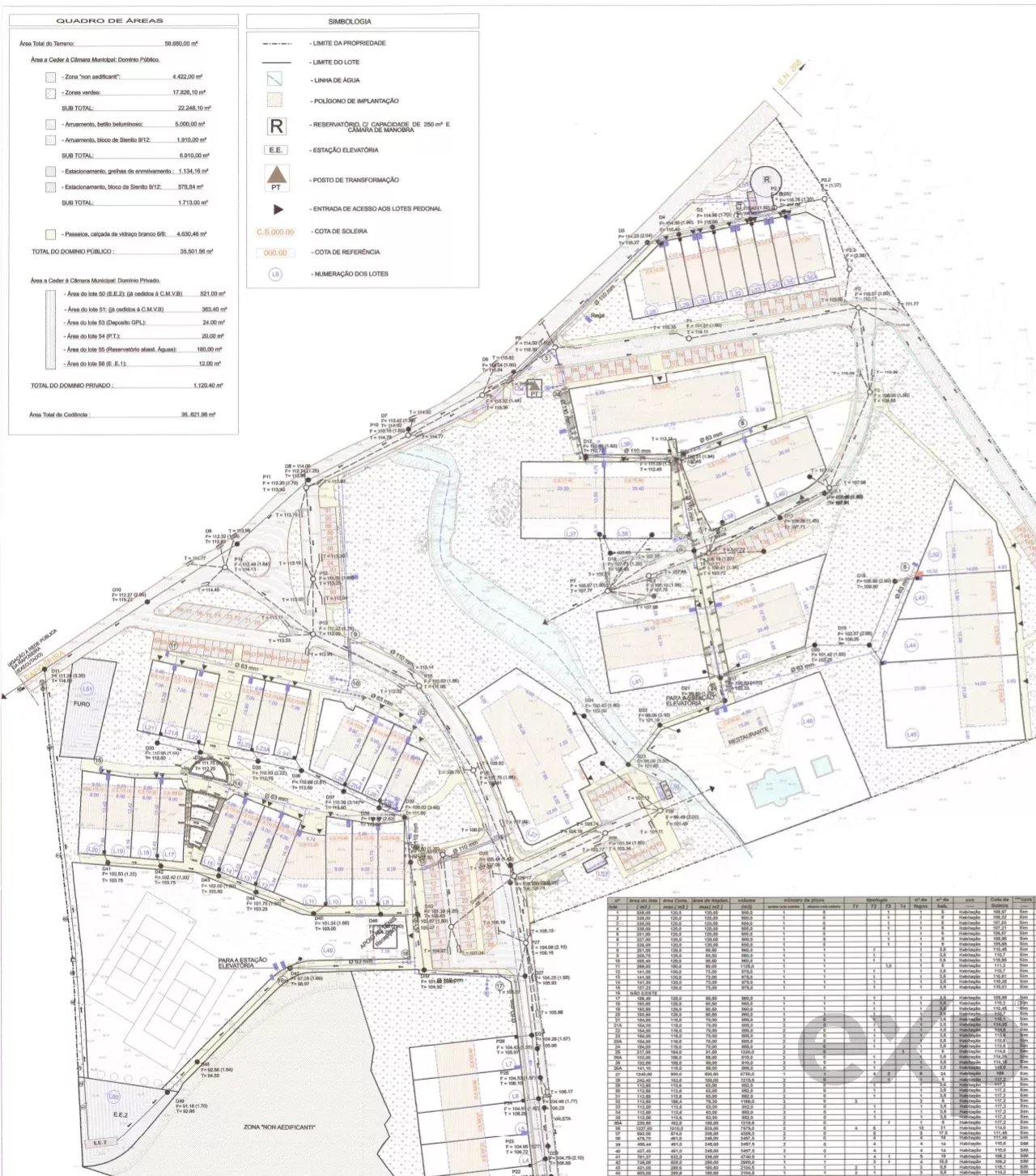 Urban Plot with Sea View: 6 Houses / Apartments / Detached House 86588418 image 6