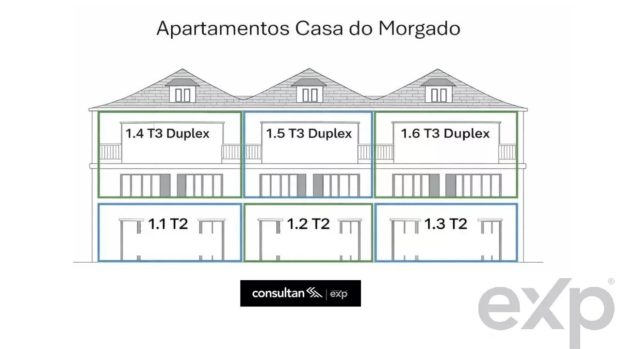 Empreendimento - JARDINS DO MORGADO 87306757 image 7