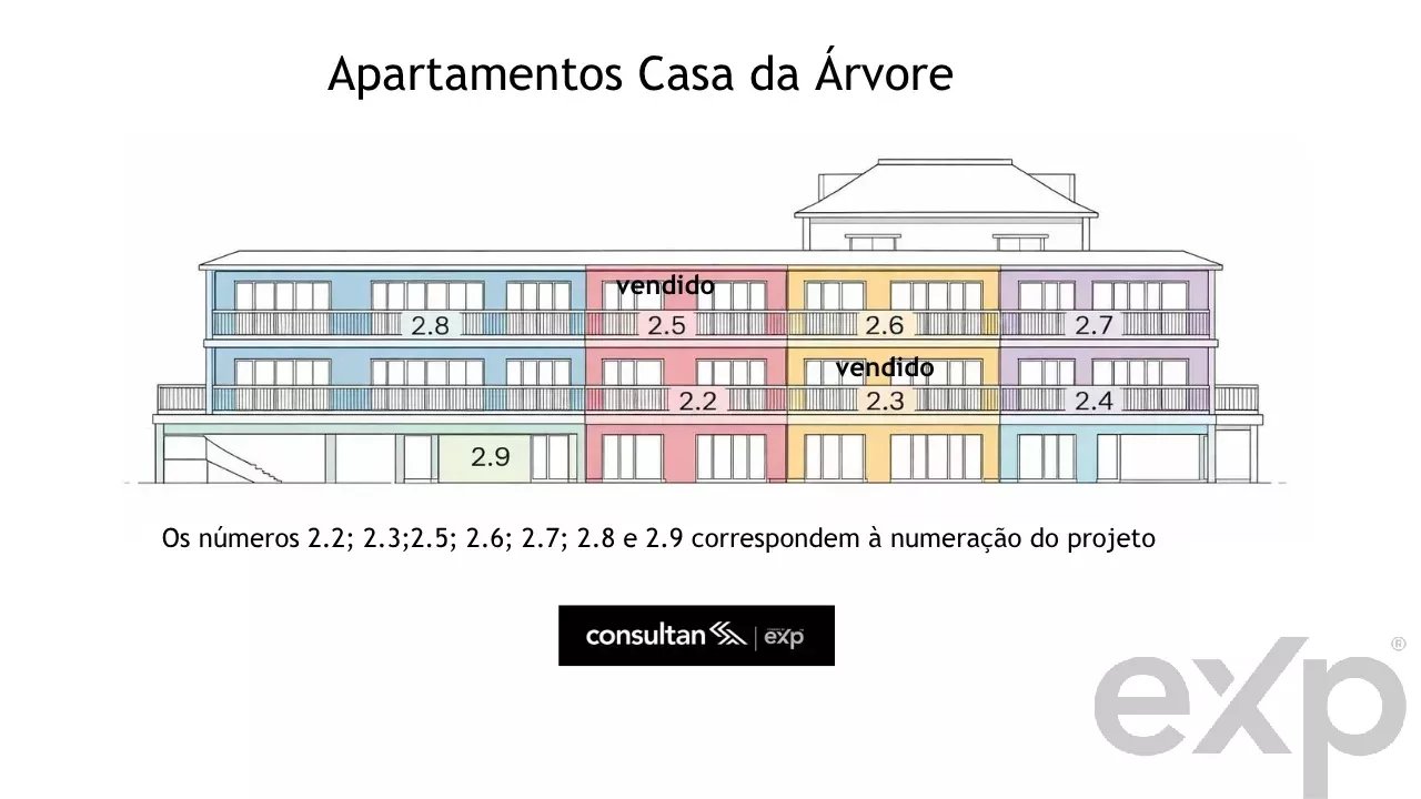 Apartamento à venda em Setúbal (São Sebastião)