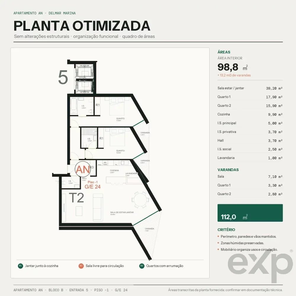 Um Ativo Exclusivo de Primeira Linha à Beira-Mar no Coração de Olhão 87423523 image 34