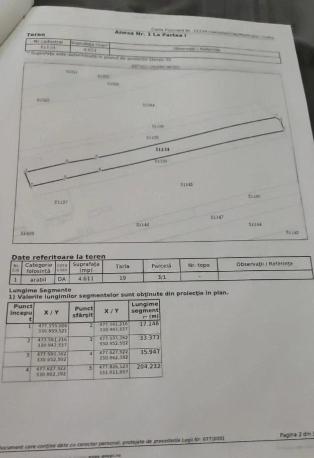 Urban Land Plot 2