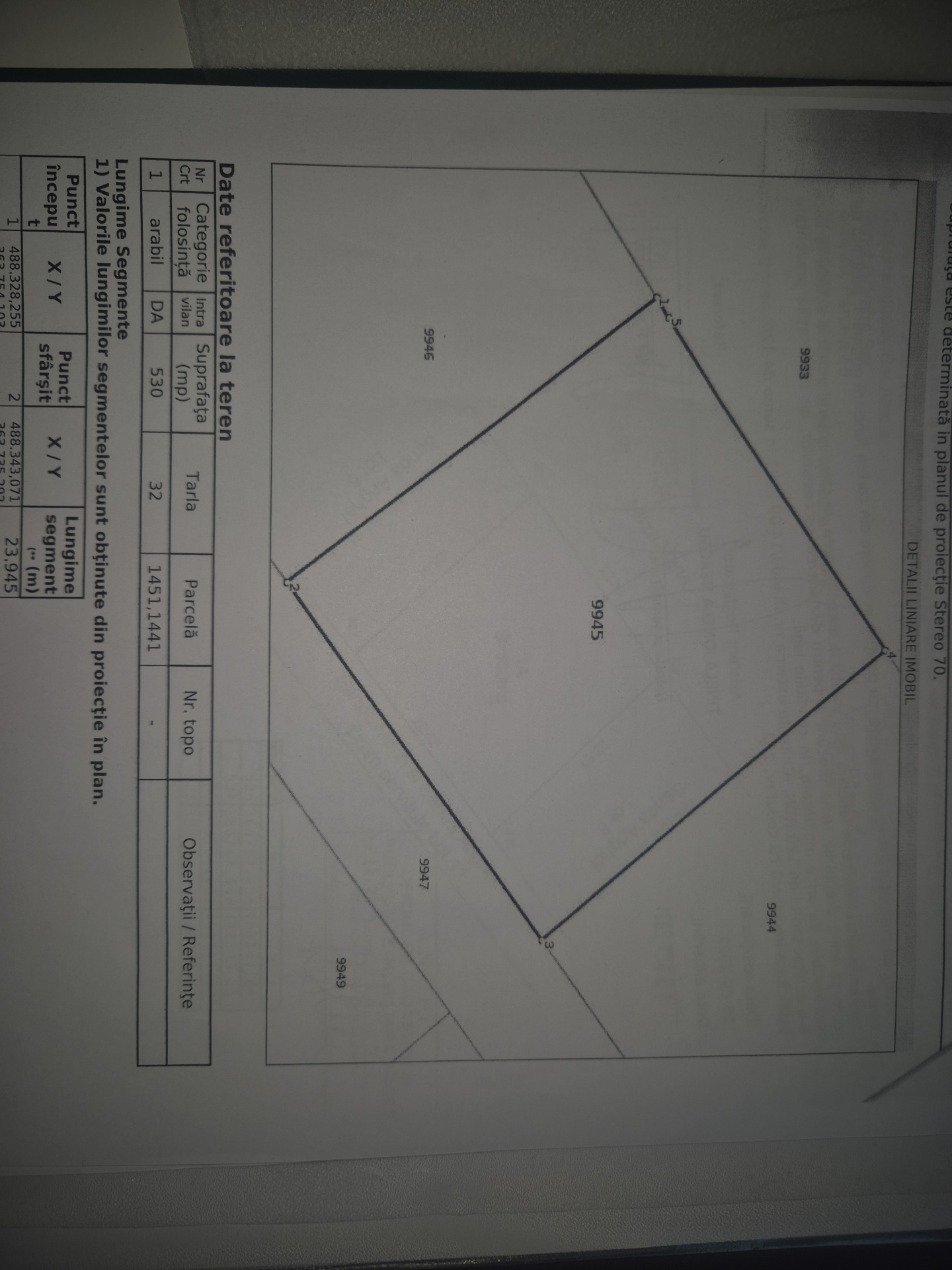 Vanzare teren Albota perfect plan
