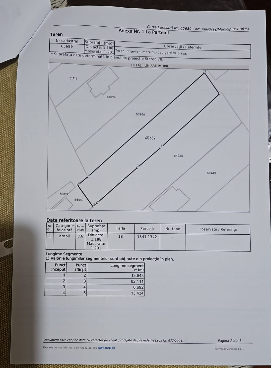 Teren Intravilan Constructii Buftea Central