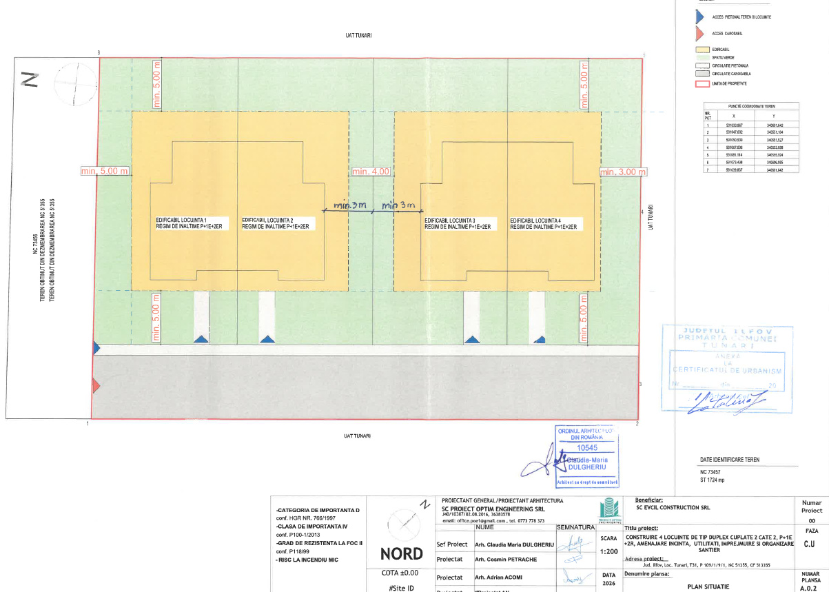Teren Intravilan | CU Constructie | AC in curs