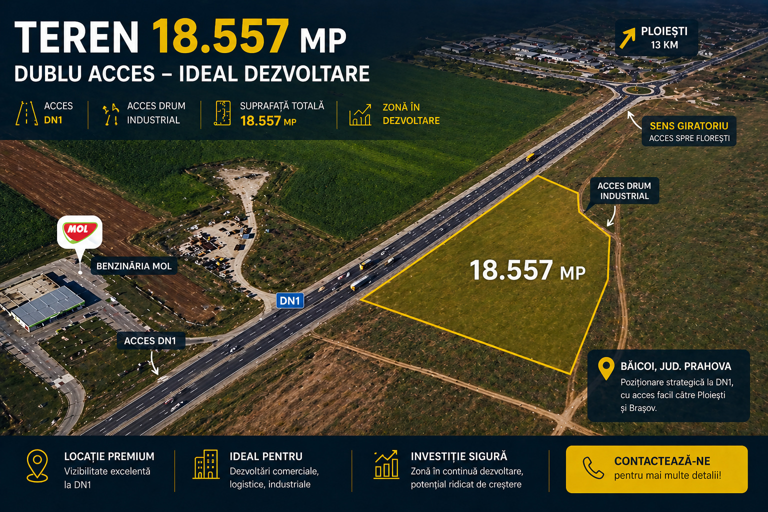 Teren DN1 Băicoi 18.557 mp – dublu acces, ideal dezvoltare