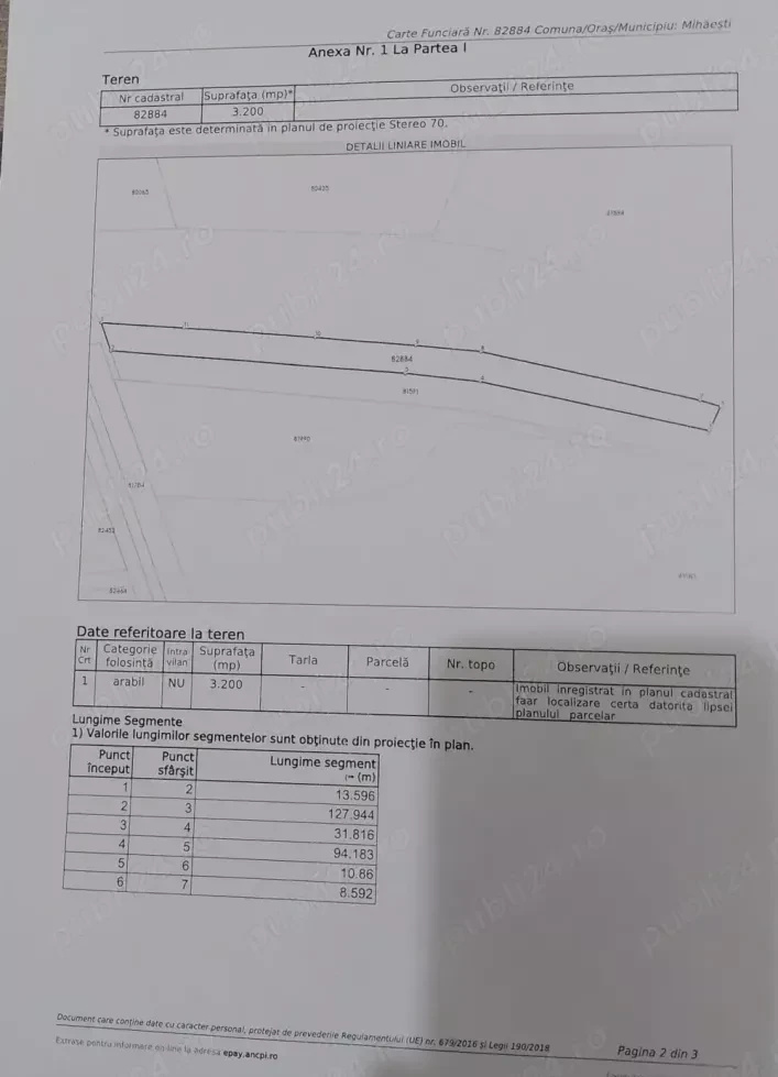 Teren 3200 mp , extravilan Mihaesti, punct Siliste -Arges