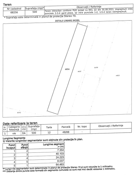 Urban Land Stefanestii de Jos 1,000 sqm 4