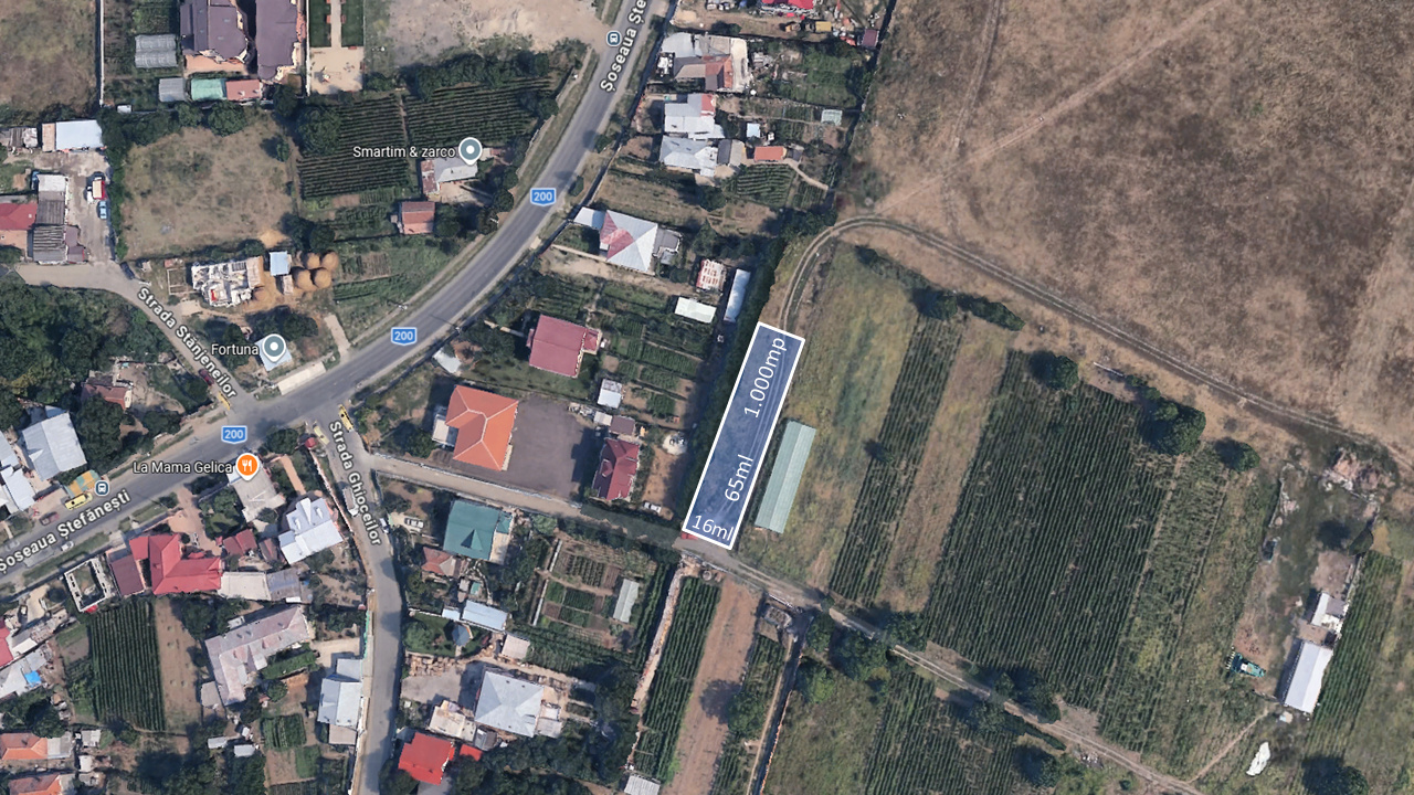 Urban Land Stefanestii de Jos 1,000 sqm