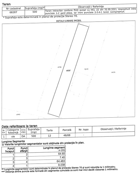 Urban Land Stefanestii de Jos 1,000 sqm 3
