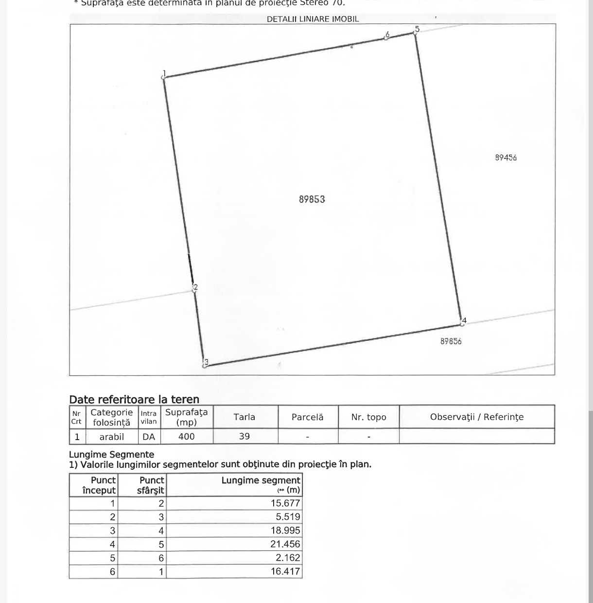 Bradu | Teren intravilan 400 mp | Deschidere 19 ml | Utilitati la limita