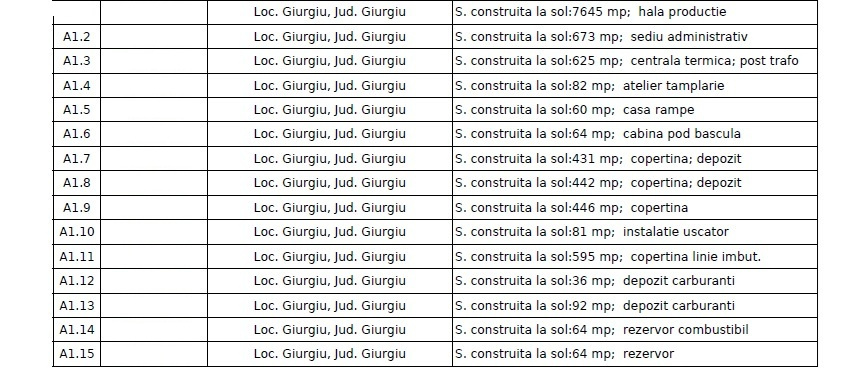 Imobil industrial, logistic si administrativ de vanzare – Giurgiu