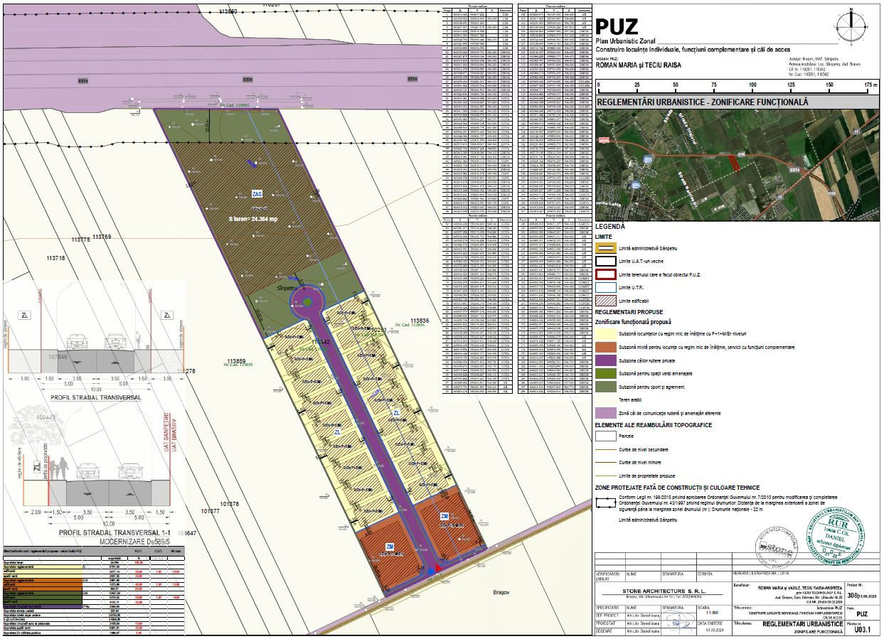 17,900 sqm Land with Approved Urban Plan – Sânpetru | Residential Development and Services 2